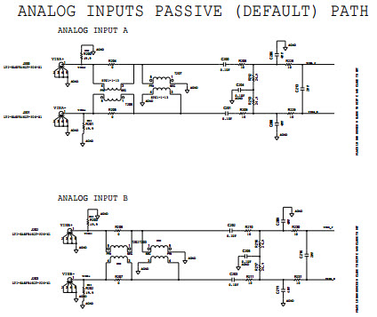 Analog Devices Inc. AD9234-LF1000EBZ Reference Design 8