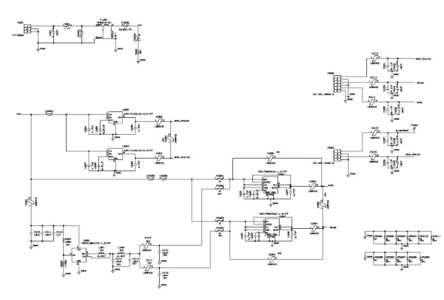 Analog Devices Inc. AD9641-80KITZ Reference Design 2