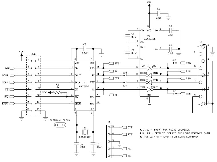 Maxim Integrated MAX3100EVKIT+ Reference Design 1
