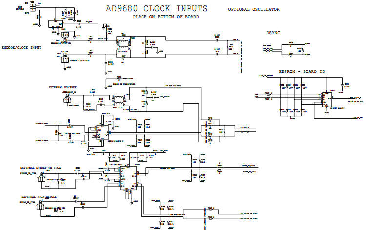 Analog Devices Inc. AD9234-LF1000EBZ Reference Design 3