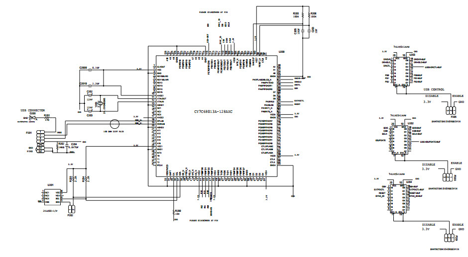 Analog Devices Inc. AD9914/PCBZ Reference Design 2