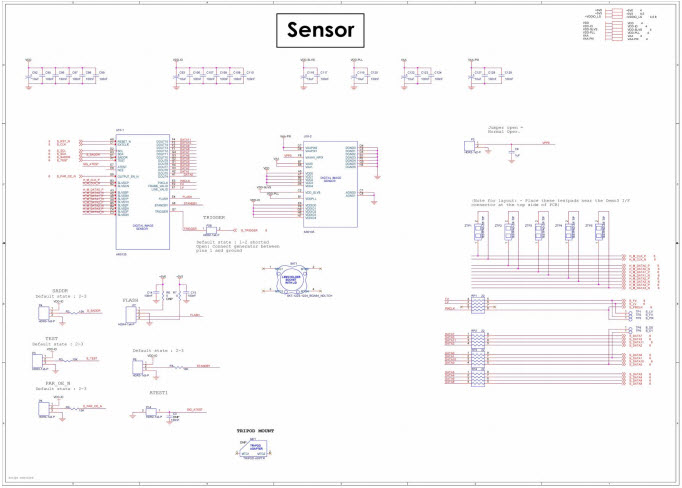 ON Semiconductor AR0135AT2M00XUEAH3-GEVB Reference Design 8