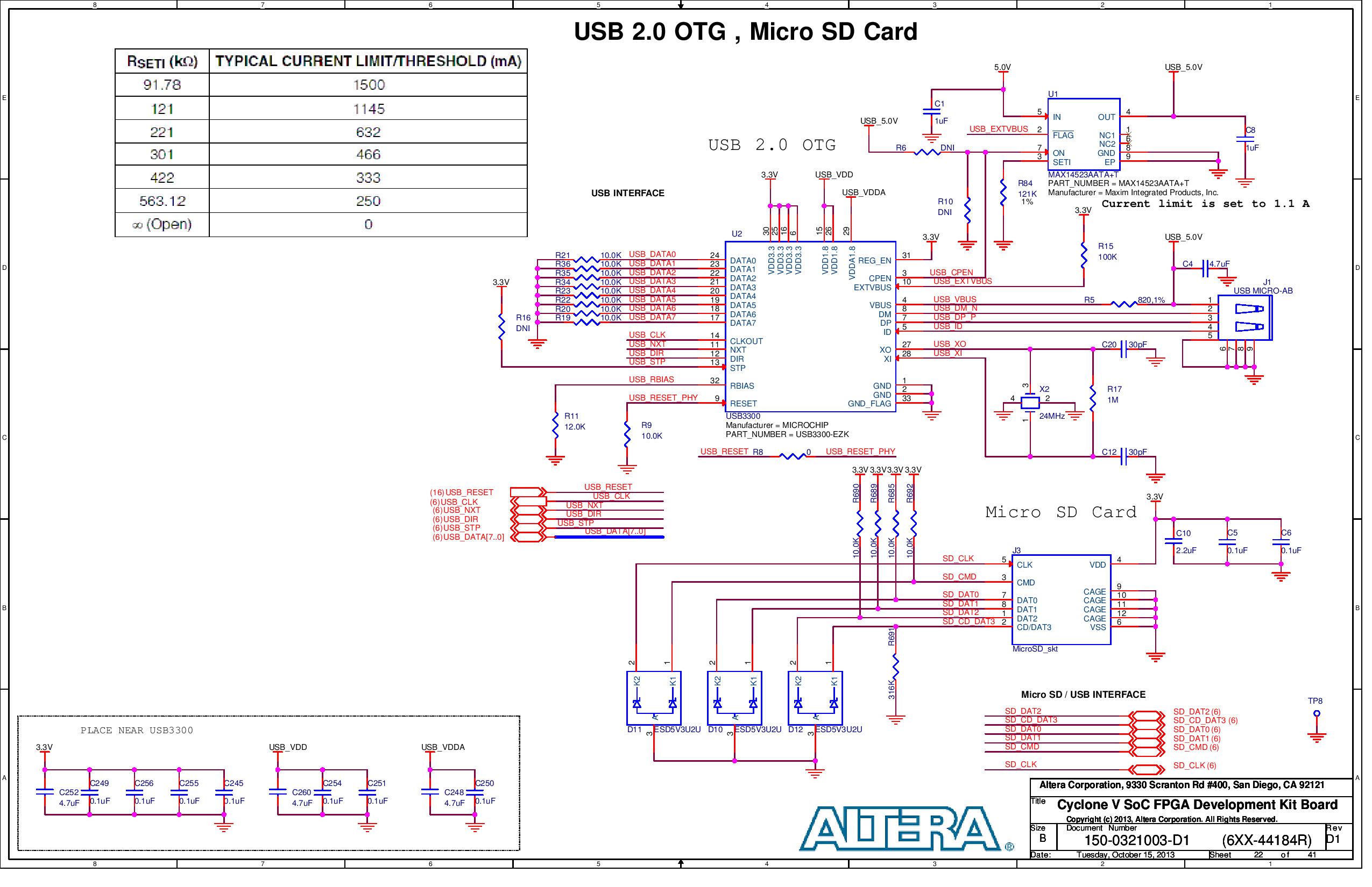 Intel DK-DEV-5CSXC6N Reference Design 19