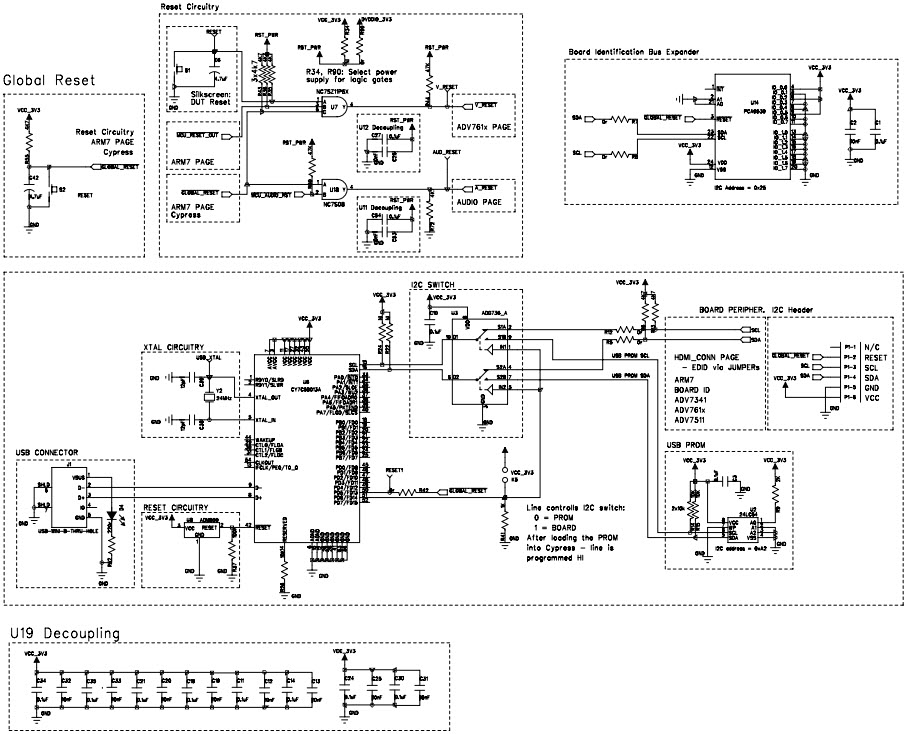Analog Devices, Inc. EVAL-ADV7611EB1Z Reference Design 9