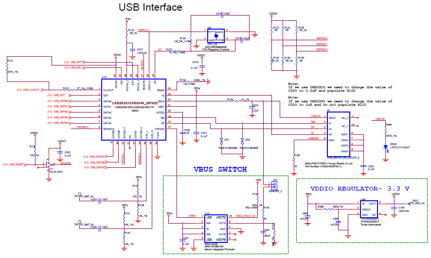 Microchip Technology M2S150-ADV-DEV-KIT Reference Design 13
