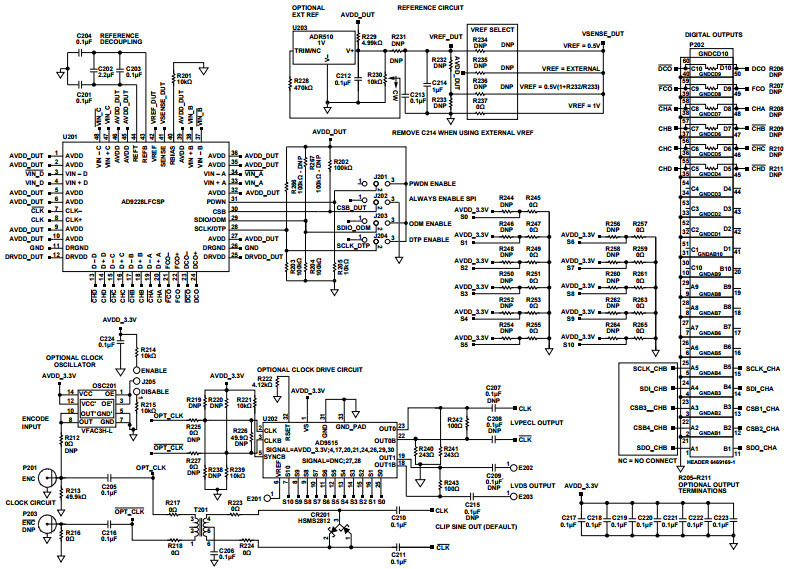 Analog Devices Inc. AD9228-65EBZ Reference Design 5