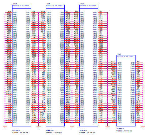 Intel DK-DEV-5SGXEA7N Reference Design 12