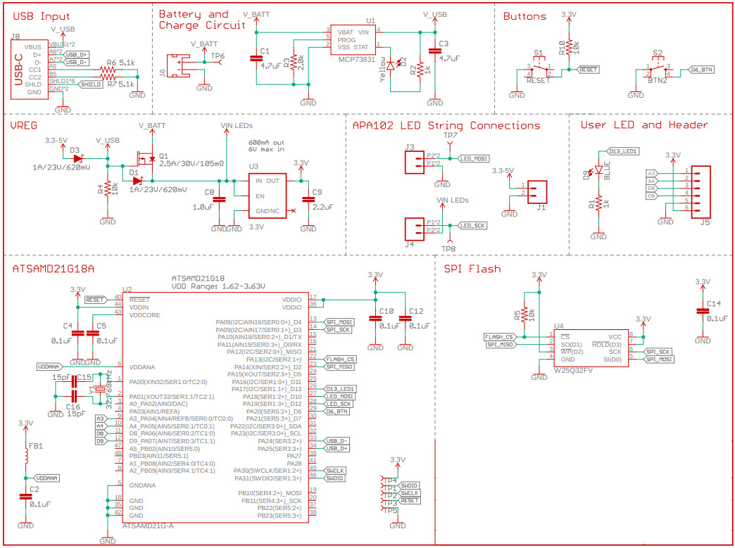 SparkFun Electronics DEV-14779 Reference Design 3