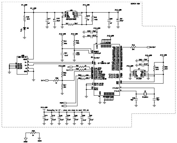 Analog Devices Inc. EVAL-ADF4152HVEB1Z Reference Design 2
