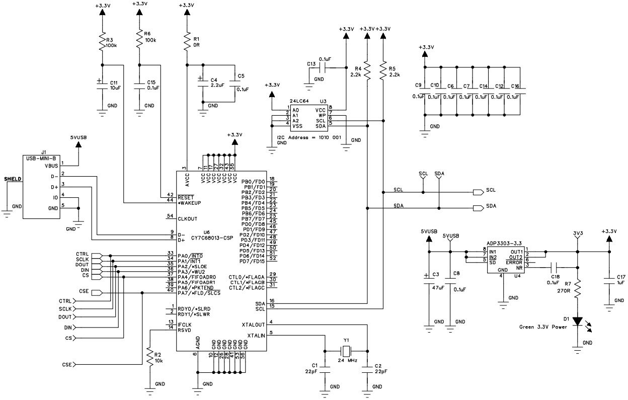 Analog Devices Inc. EVAL-ADT7X20EBZ Reference Design 4