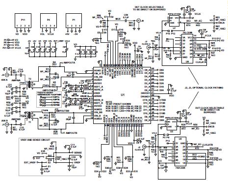 Analog Devices, Inc. AD9216-80PCBZ