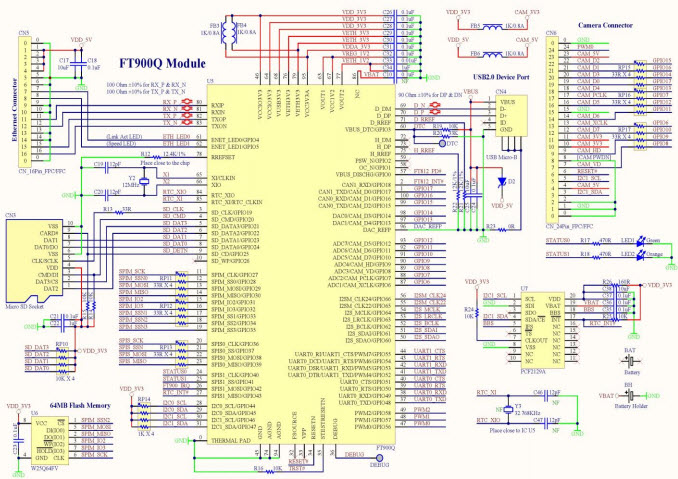 FTDI CleO50A Reference Design 4