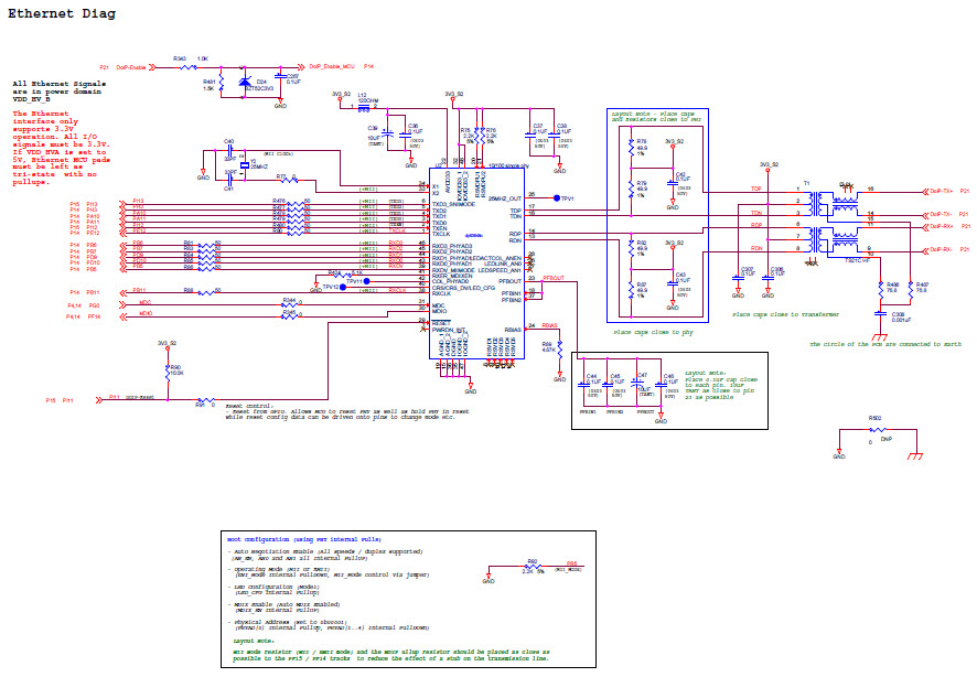 NXP USA Inc. MPC5748G-GW-RDB Reference Design 4