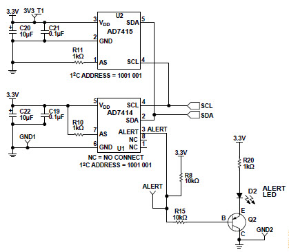 Analog Devices Inc. EVAL-AD7414/15EBZ Reference Design 2