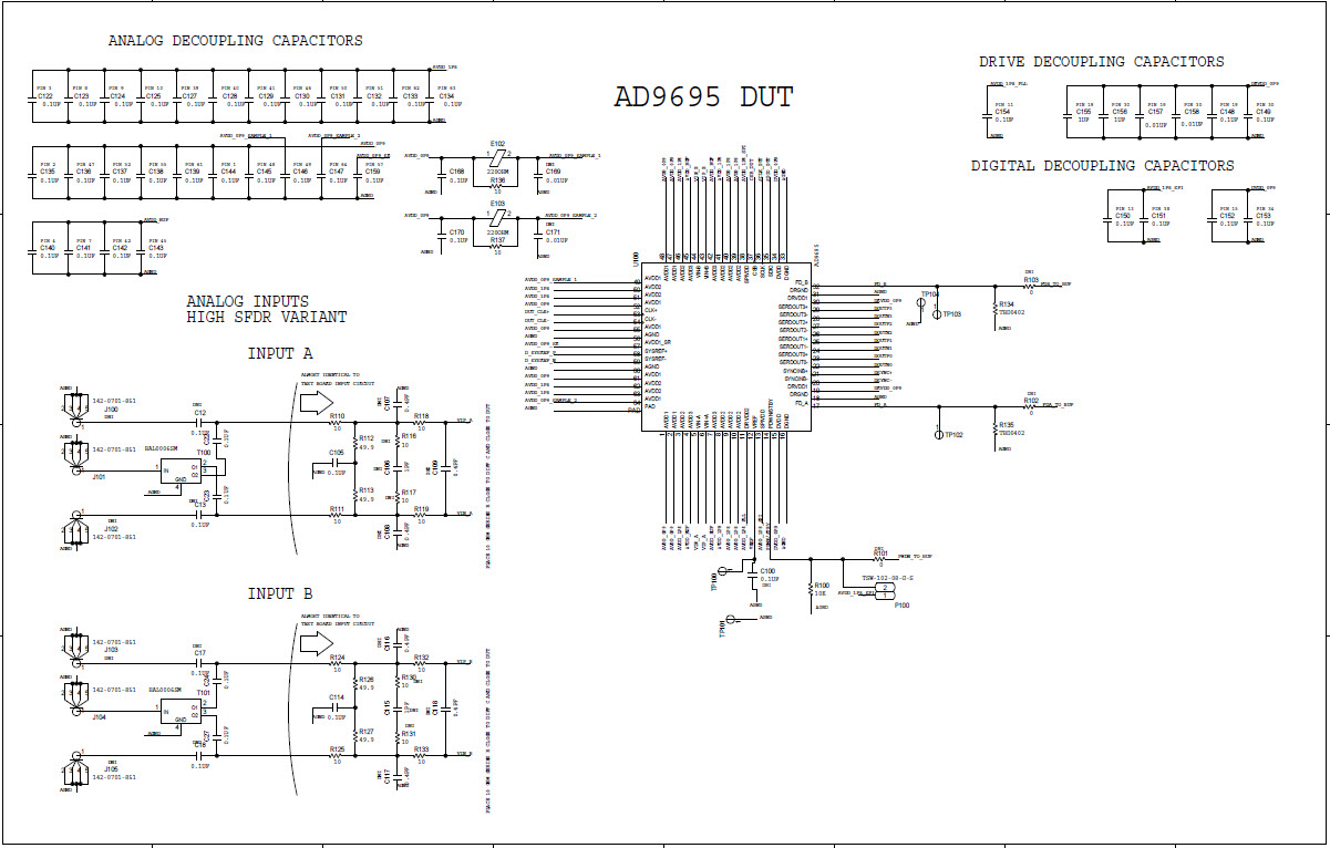 Analog Devices Inc. AD9695-1300EBZ Reference Design 9