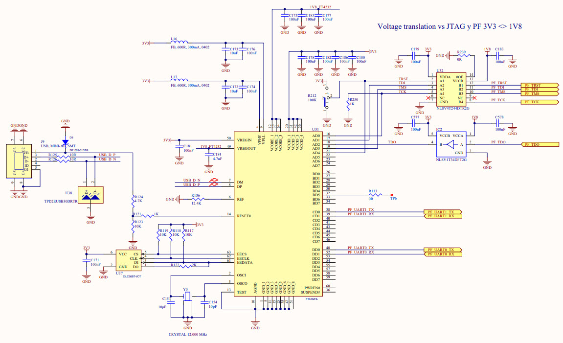 Cooper Everest-DEV-Board Reference Design 5