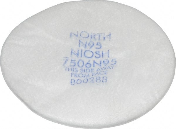 7506N95Honeywell