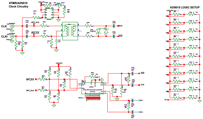 Analog Devices, Inc. AD9254-150EBZ Reference Design 2