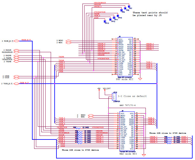 Microchip Technology KSZ8795-POE-EVAL Reference Design 1
