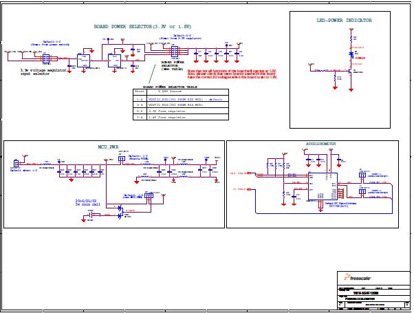 NXP USA Inc. TWR-K64F120M Reference Design 10