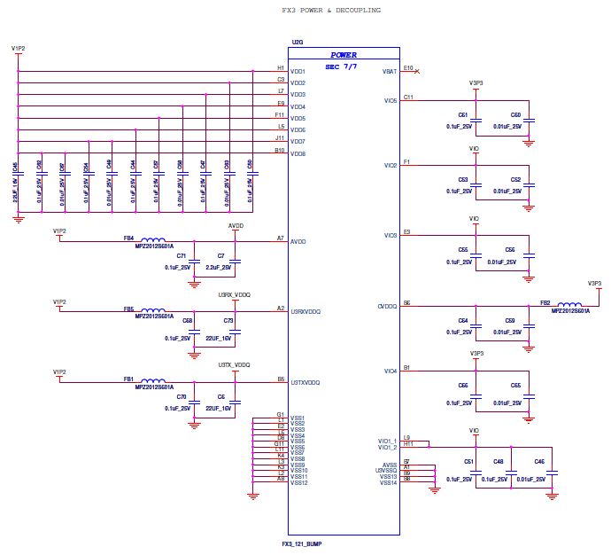 Infineon CYUSB3KIT-003 Reference Design 5