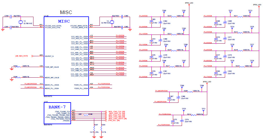 Microchip Technology M2S150-ADV-DEV-KIT Reference Design 34