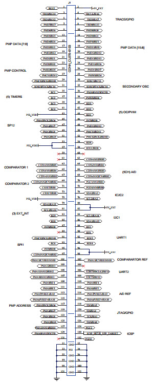 Microchip Technology DM320003-3 Reference Design 4