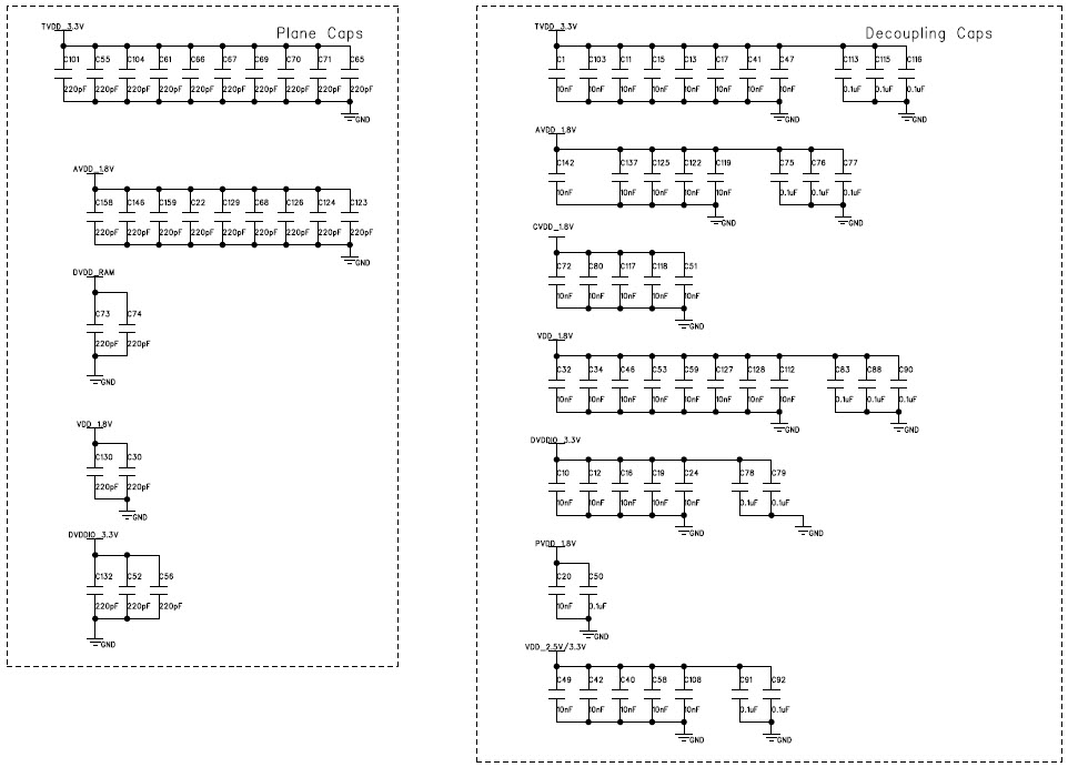 Analog Devices EVAL-ADV7844EB1Z Reference Design 8
