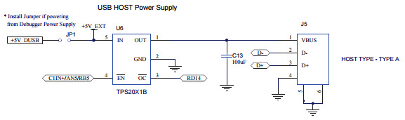 Microchip Technology DM320003-3 Reference Design 9
