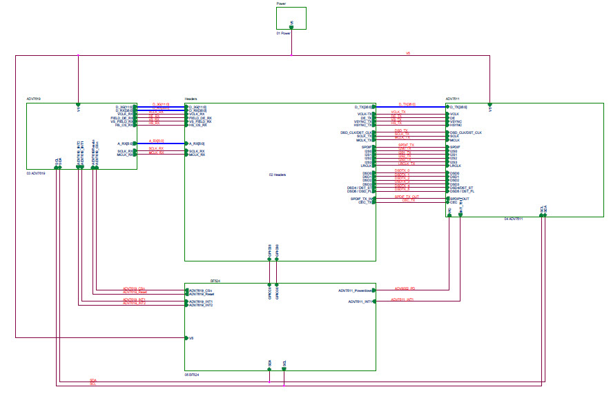 Analog Devices EVAL-ADV7619EB1Z Reference Design 1