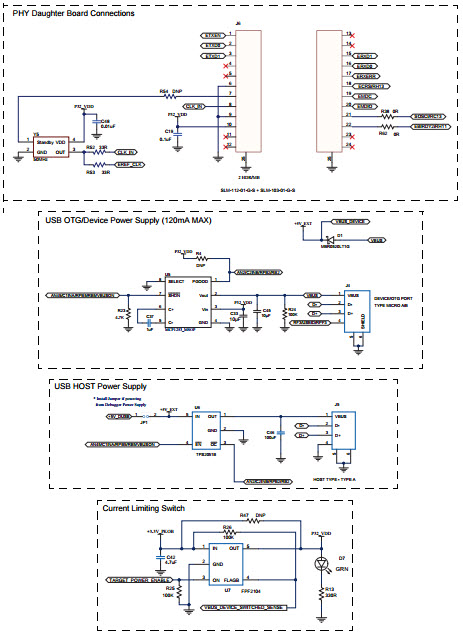 Microchip Technology DM320007 Reference Design 12