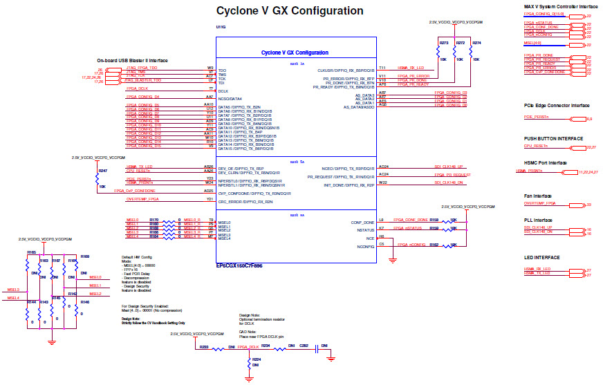 Intel DK-DEV-5CGXC7N Reference Design 27