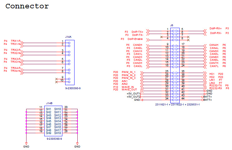 NXP USA Inc. MPC5748G-GW-RDB Reference Design 18