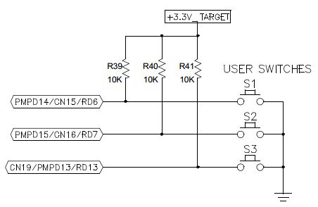 Microchip Technology DM330012 Reference Design 7