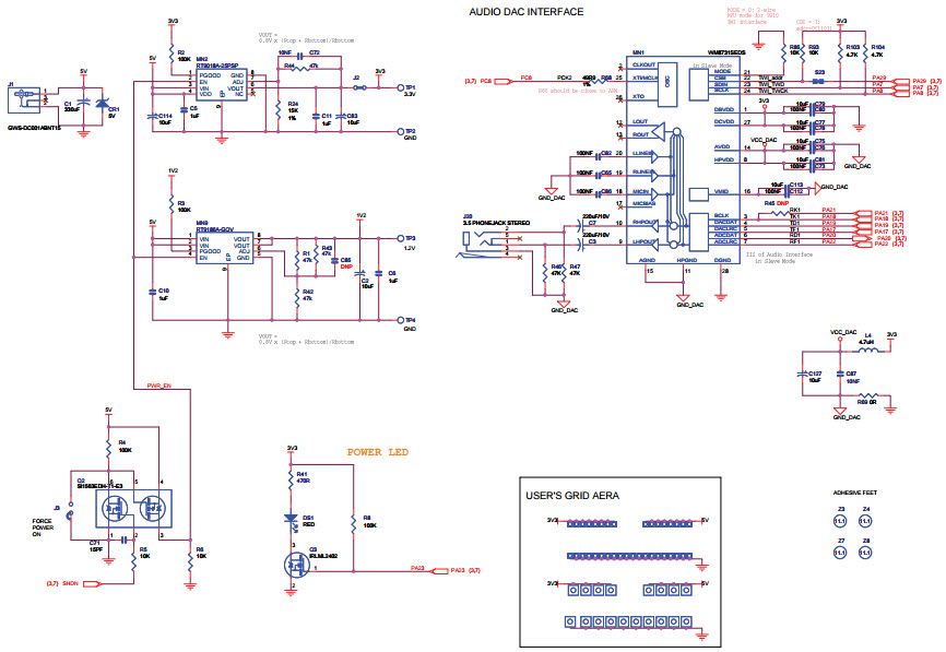 Microchip Technology AT91SAM9G10-EK2 Reference Design 8