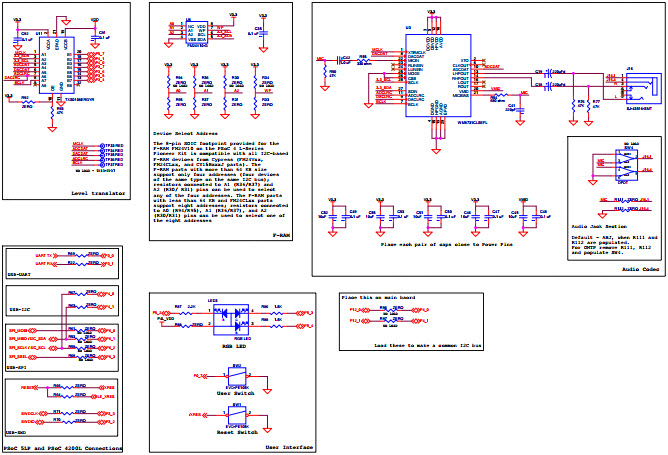 Infineon Technologies CY8CKIT-046 Reference Design 9