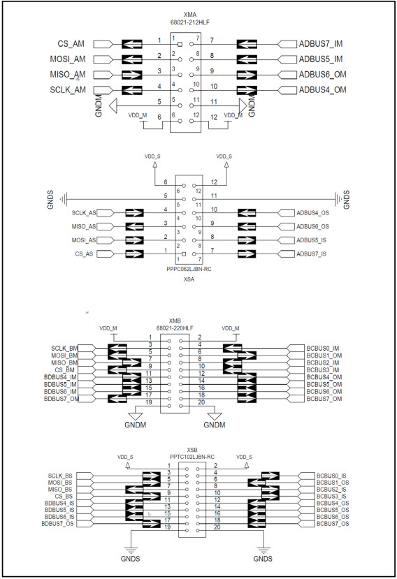 Maxim Integrated USB2GPIOISO# Reference Design 1