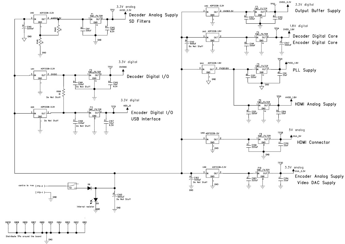 Analog Devices Inc. EVAL-ADV7403EBZ Reference Design 7