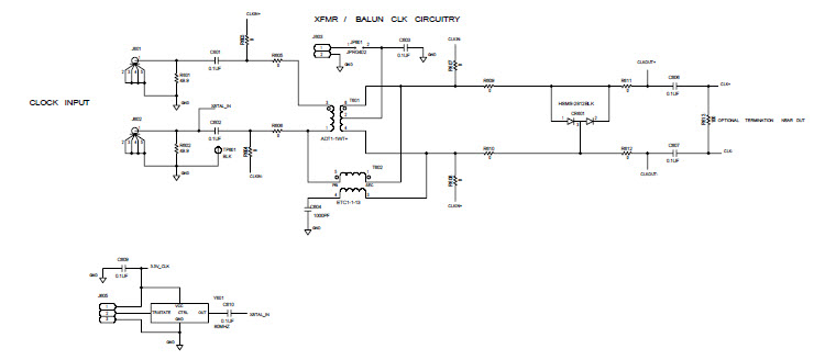 Analog Devices Inc. AD9649-65EBZ Reference Design 3