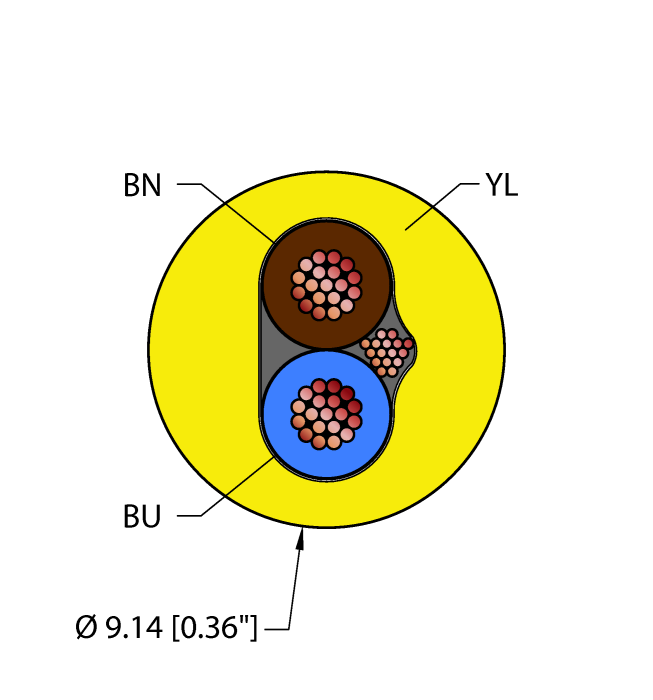 YEL,PVC,2X16,S-DF,ITCERDB,MS40,FFturck