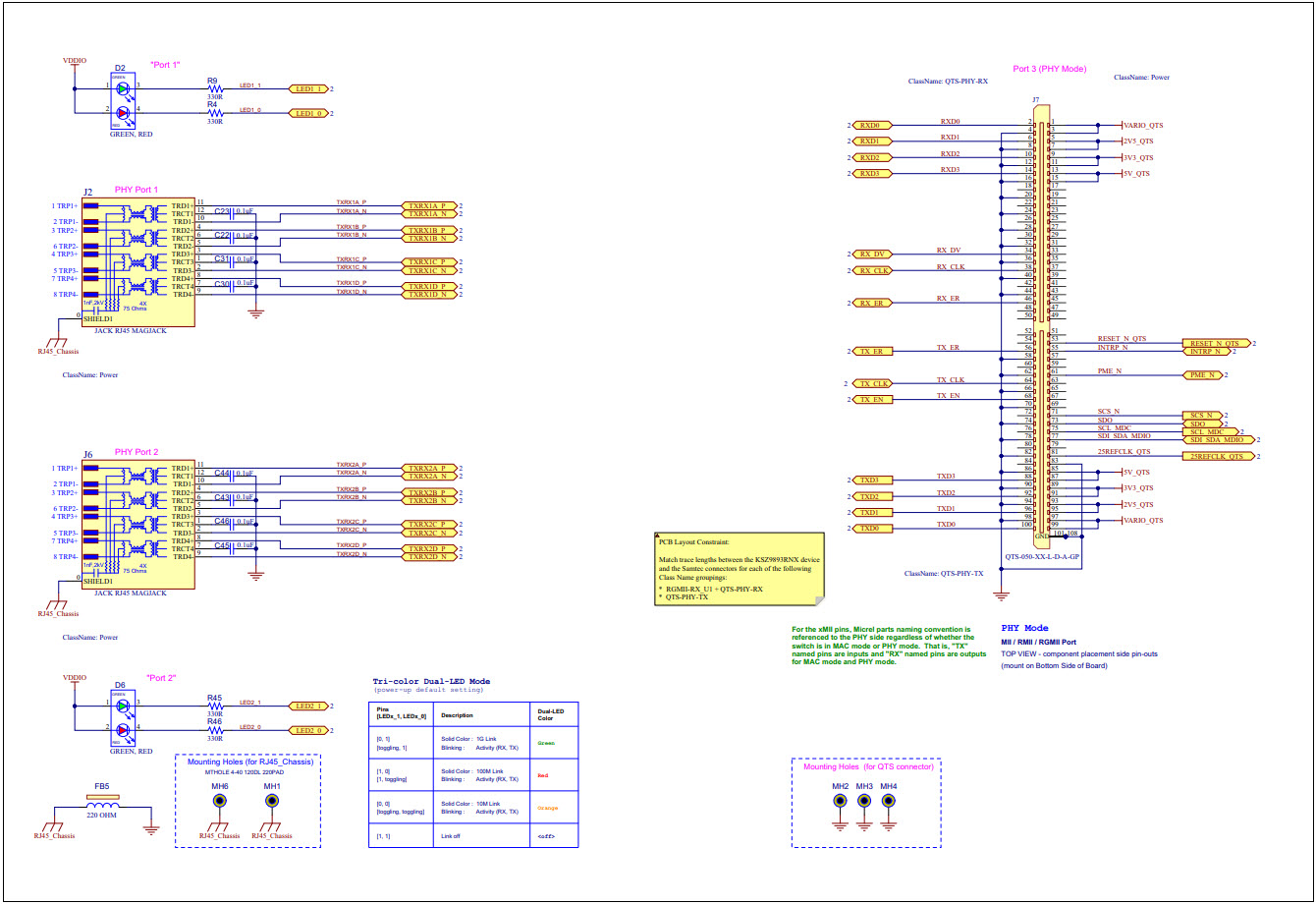 Microchip Technology EVB-KSZ9893 Reference Design 8