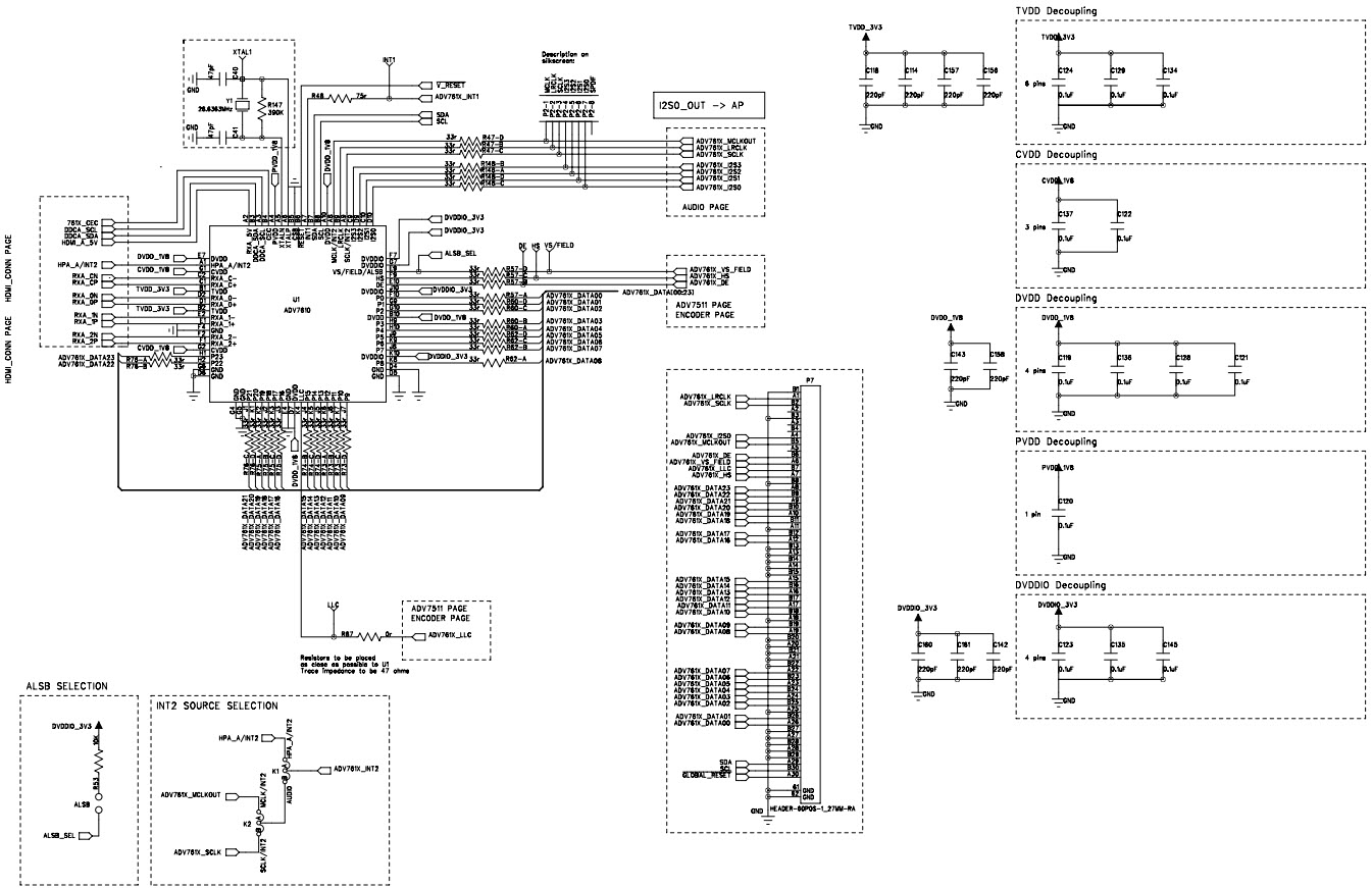 Analog Devices EVAL-ADV7610EBZ Reference Design 2