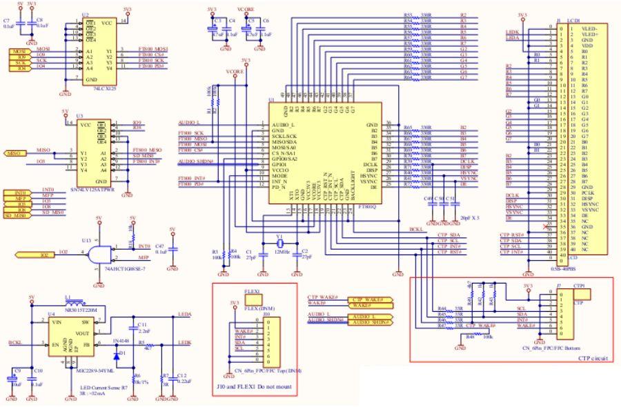 FTDI VM801P50A-PL Reference Design 3