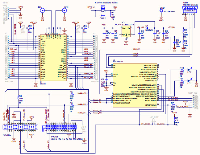 Microchip Technology RN-2483-PICTAIL Reference Design 4