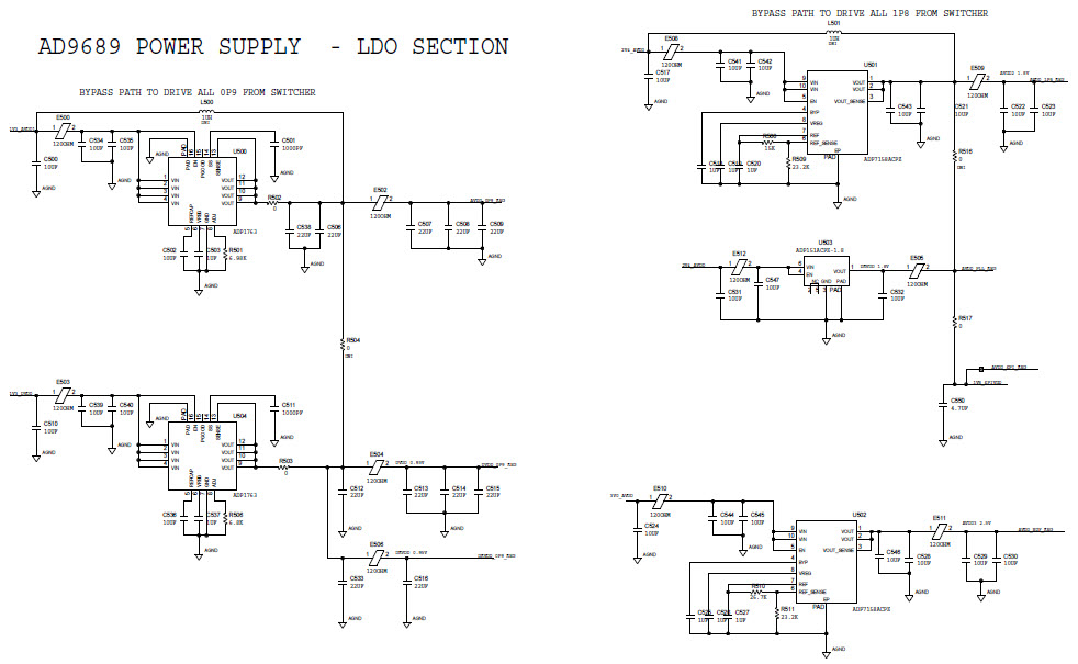 Analog Devices Inc. AD9689-2600EBZ Reference Design 12