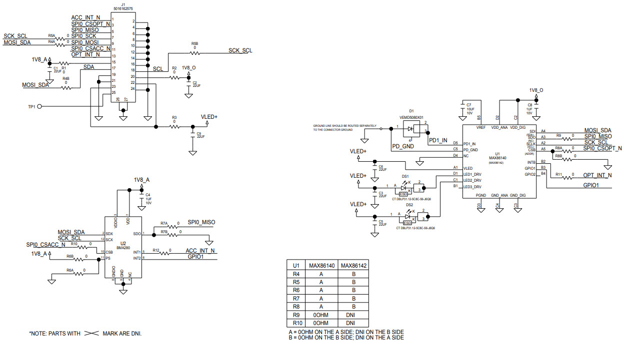 Maxim Integrated MAX86140EVSYS# Reference Design 5