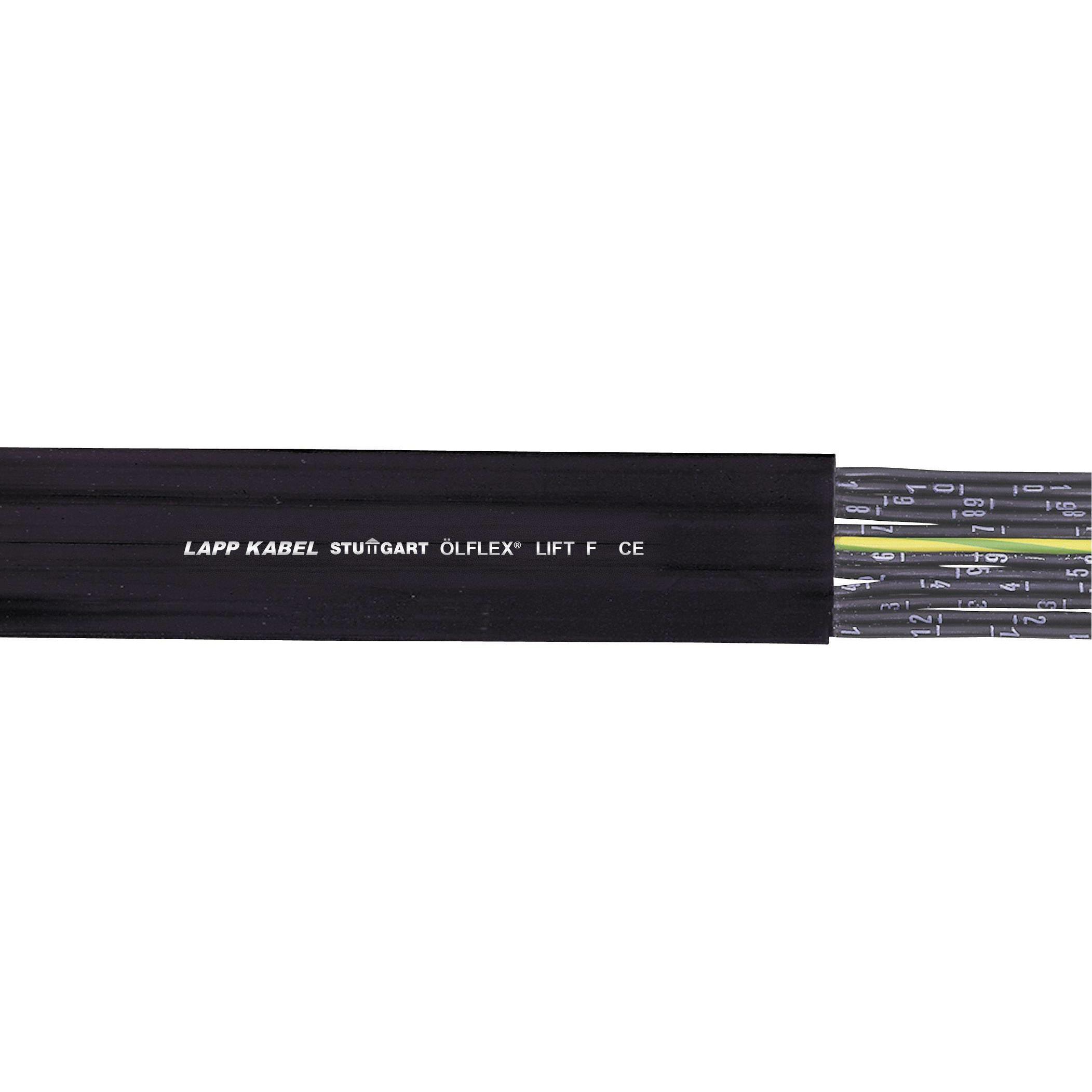 42006-1Lapp