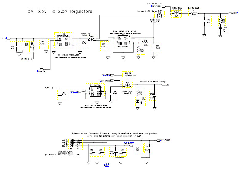Analog Devices Inc. EVAL-AD7175-8SDZ Reference Design 3