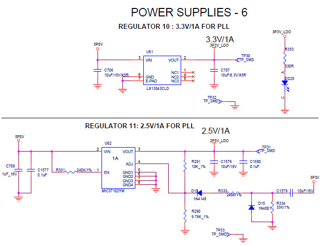 Microchip Technology M2S150-ADV-DEV-KIT Reference Design 26