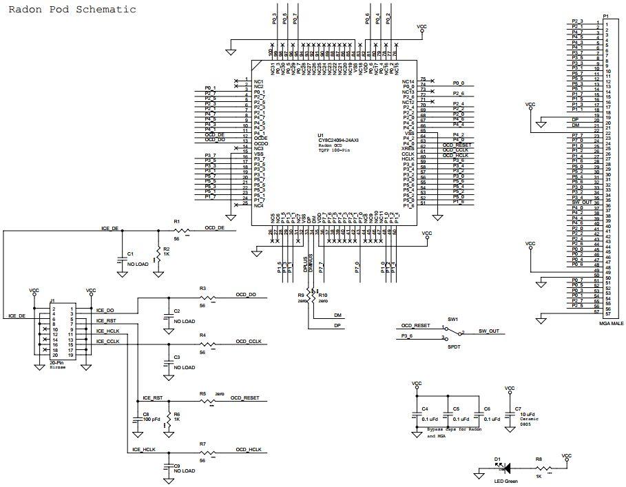 Infineon CY3250-24X94 Reference Design 1